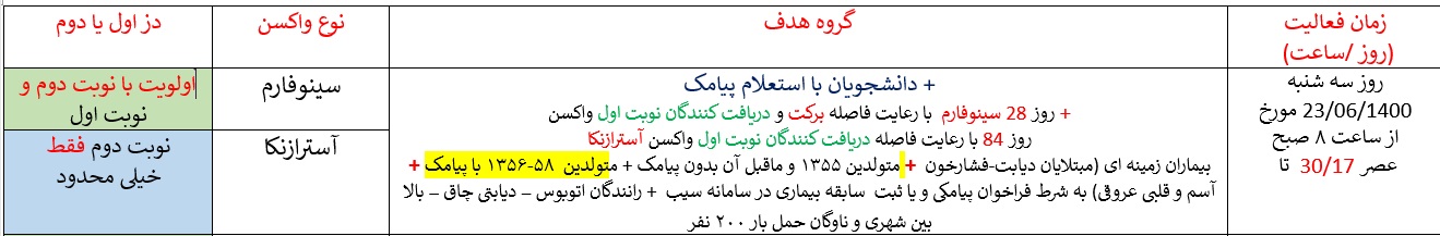 76ع76ع