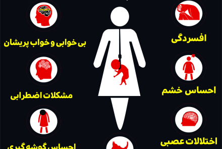 روزشمار هفته_ملی_جمعیت ( ۲۴ الی ۳۰ اردیبهشت ) سال ۱۴۰۵