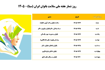 روز شمار هفته ملی سلامت بانوان ایران (سبا)- 1405
