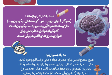 🔰 هفته ملی بدون دخانیات 4 لغایت 10 خردادماه