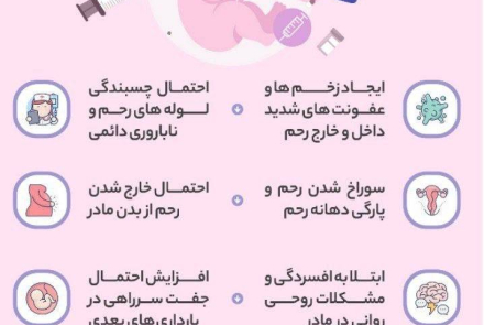 روزشمار هفته_ملی_جمعیت ( ۲۴ الی ۳۰ اردیبهشت ) سال ۱۴۰۵