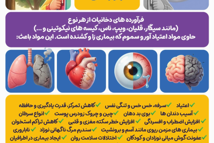 🔰 هفته ملی بدون دخانیات 4 لغایت 10 خردادماه