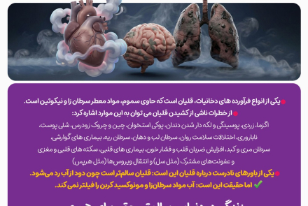 🔰 هفته ملی بدون دخانیات 4 لغایت 10 خردادماه