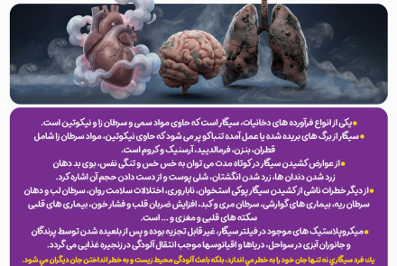 🔰 هفته ملی بدون دخانیات 4 لغایت 10 خردادماه