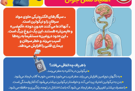 🔰 هفته ملی بدون دخانیات 4 لغایت 10 خردادماه