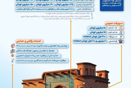 روزشمار هفته_ملی_جمعیت ( ۲۴ الی ۳۰ اردیبهشت ) سال ۱۴۰۵
