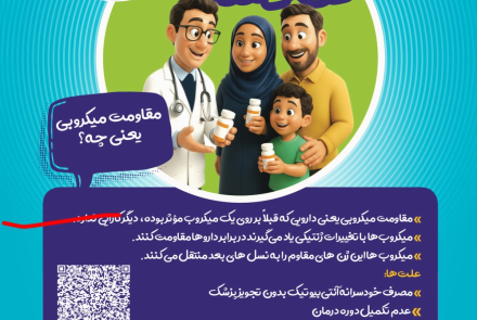 World Antimicrobial Resistance Week