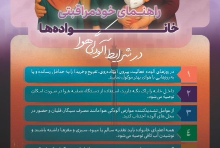 خودمراقبتی در هوای آلوده