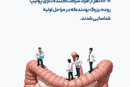 🧪یک آزمایش ساده که سلامت آینده ات را تضمین می کند!