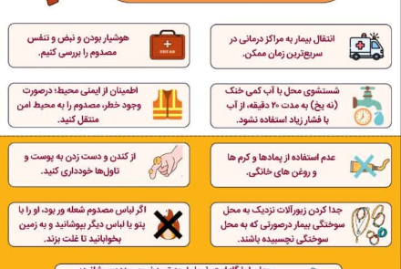 بخش دوم: اقدامات لازم در سوختگی