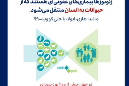 #زئونوز