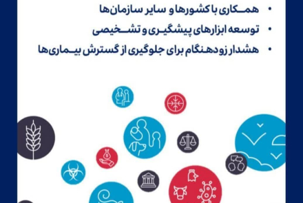 #زئونوز