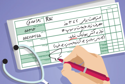 🔰 27 آبان تا 3 آذر هفته جهانی مقاومت میکروبی