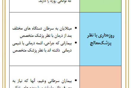 🌙جدول وظیفه‌ بیماران نسبت به روزه 