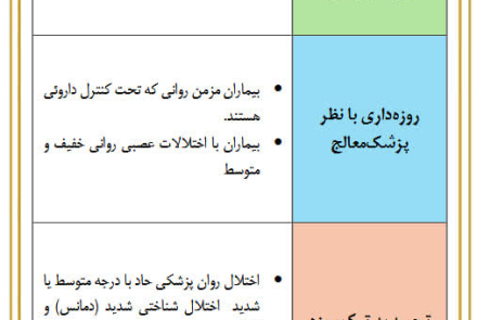 🌙جدول وظیفه‌ بیماران نسبت به روزه 