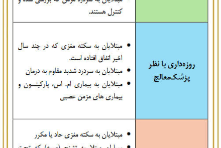🌙جدول وظیفه‌ بیماران نسبت به روزه 