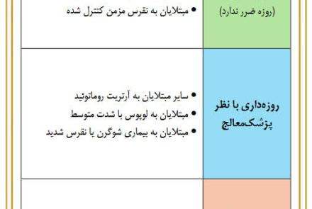 🌙جدول وظیفه‌ بیماران نسبت به روزه 