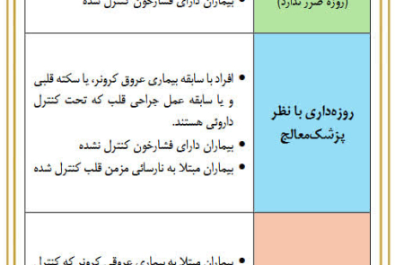 🌙جدول وظیفه‌ بیماران نسبت به روزه 