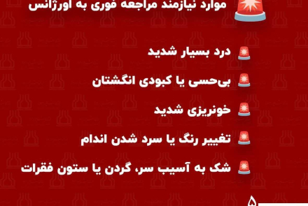 دستورالعمل‌ کمک‌های اولیه در مواجهه با شکستگی‌های استخوانی