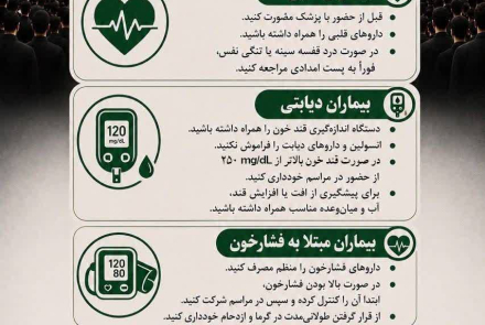 نکات ایمن در تجمعات