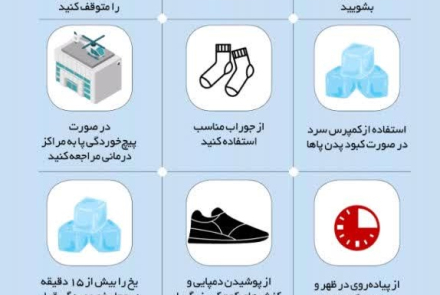 توصیه‌های بهداشتی در پیاده‌روی اربعین حسینی