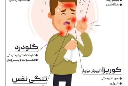 توصیه‌های بهداشتی در پیاده‌روی اربعین حسینی