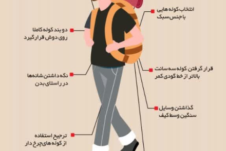 توصیه‌های بهداشتی در پیاده‌روی اربعین حسینی