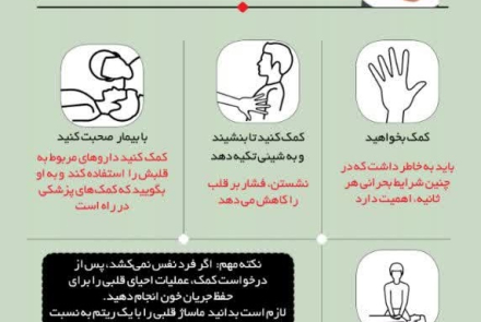 توصیه‌های بهداشتی در پیاده‌روی اربعین حسینی