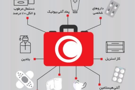 توصیه‌های بهداشتی در پیاده‌روی اربعین حسینی