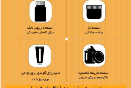 توصیه‌های بهداشتی در پیاده‌روی اربعین حسینی