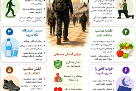 توصیه‌های بهداشتی در پیاده‌روی اربعین حسینی