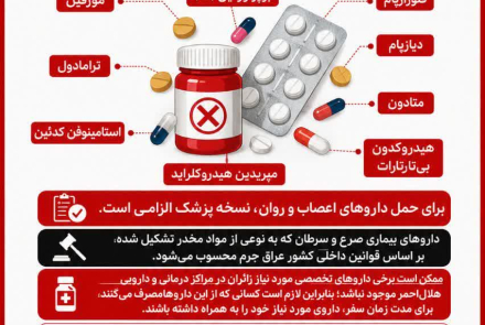 توصیه‌های بهداشتی در پیاده‌روی اربعین حسینی
