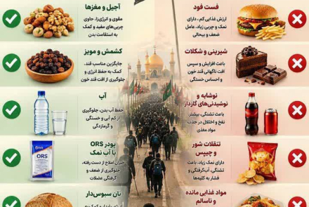 توصیه‌های بهداشتی در پیاده‌روی اربعین حسینی