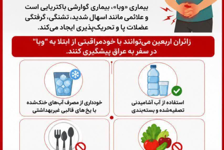 توصیه‌های بهداشتی در پیاده‌روی اربعین حسینی