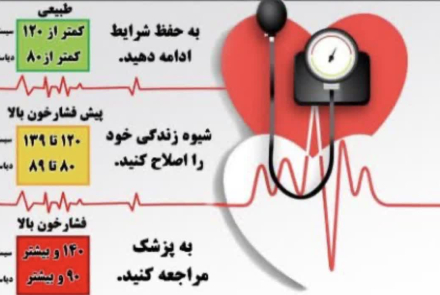 توصیه‌های بهداشتی در پیاده‌روی اربعین حسینی